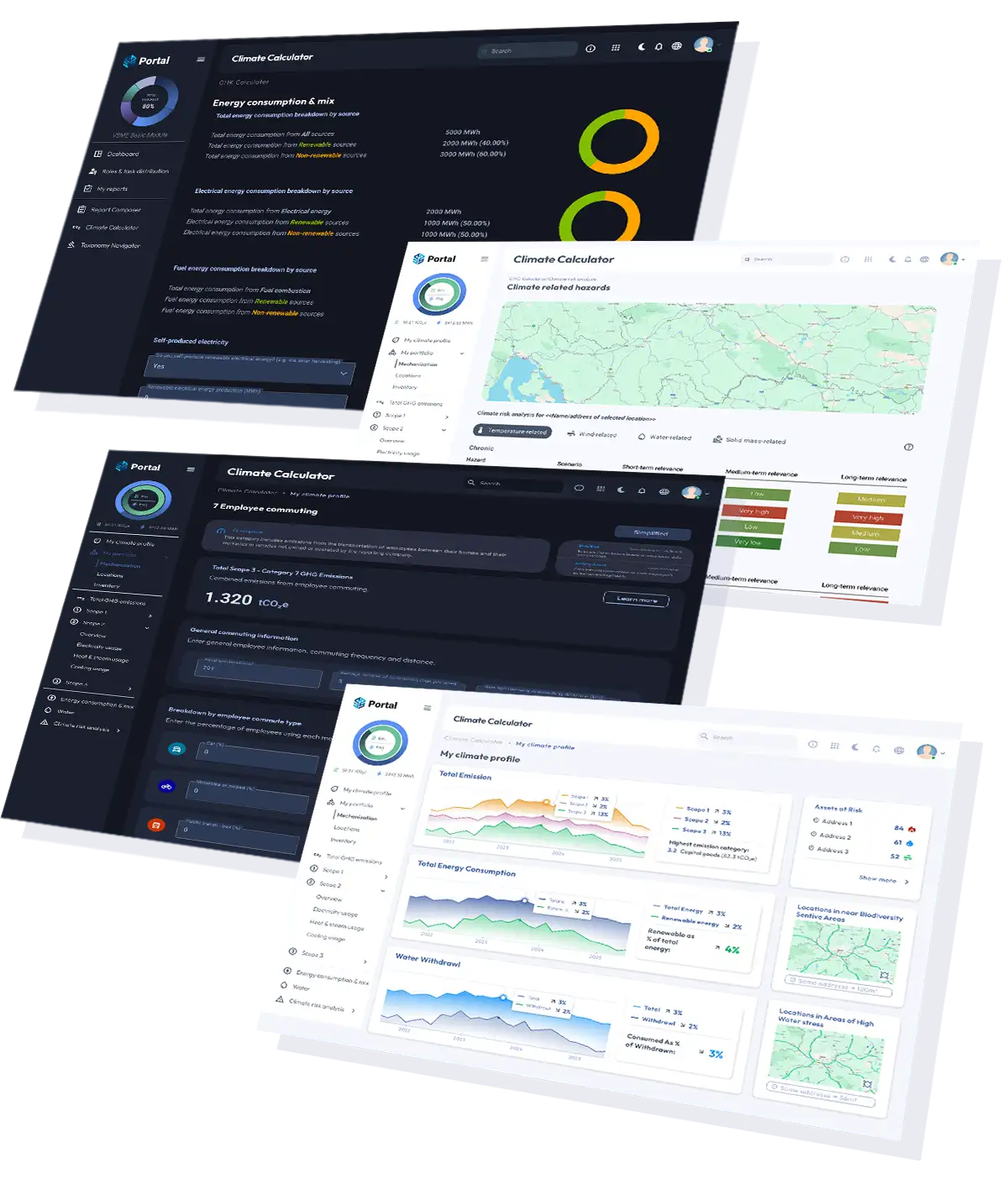 Geametrics